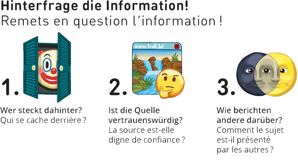 Illustrationen mit Emojis, die die drei Hauptfragen der BEE SECURE checkyourfacts-Kampagne stellen